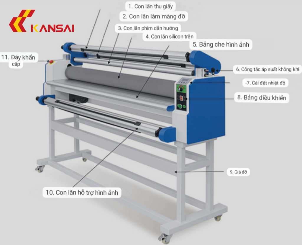 Máy cán màng nhiệt KS-1680A