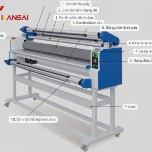 Máy cán màng nhiệt KS-1680A - Hình ảnh 2